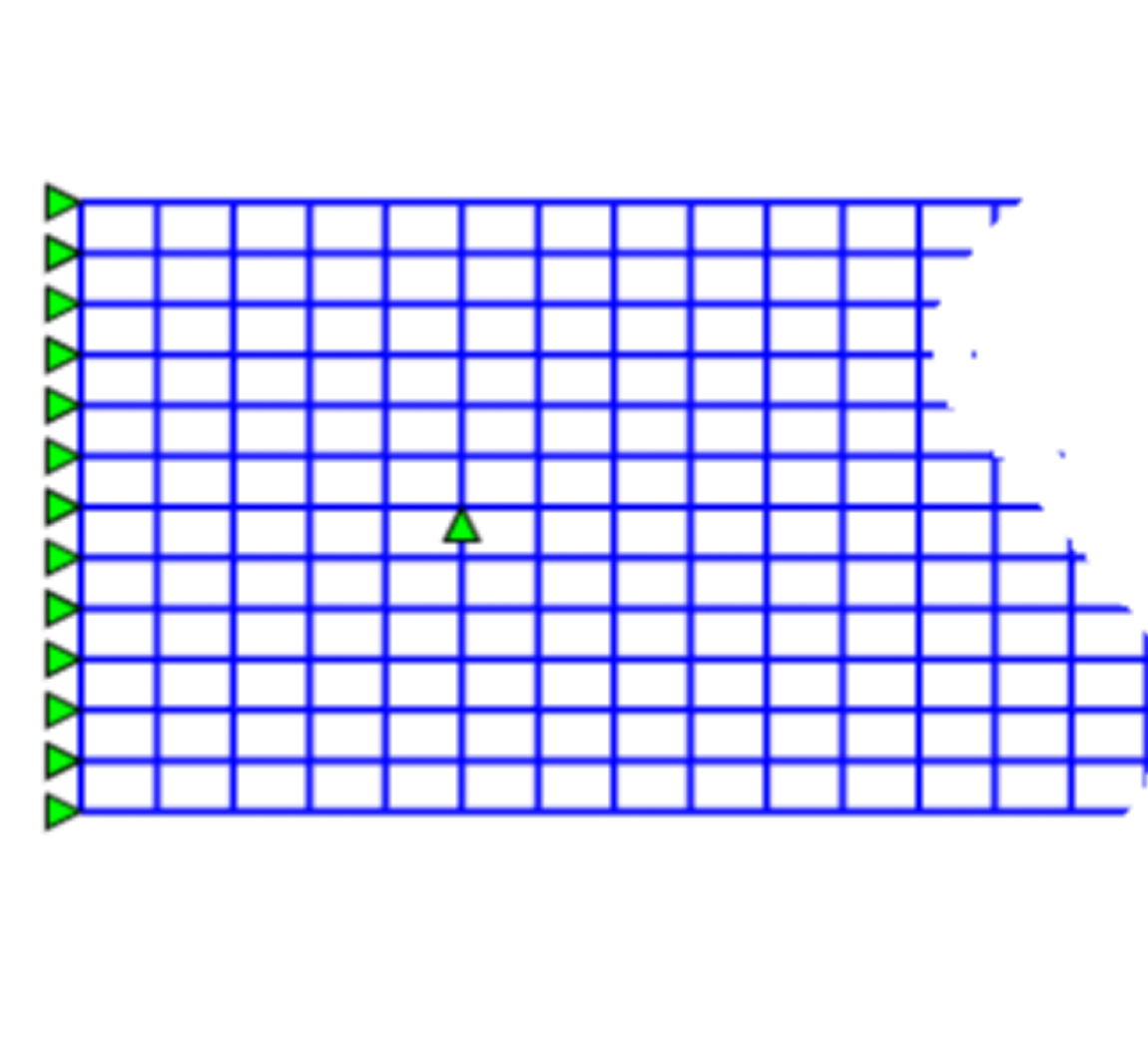 Example 2 mesh and support arrangement