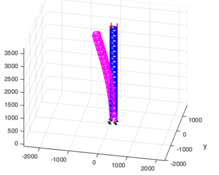 First buckling mode of the spatial truss tower