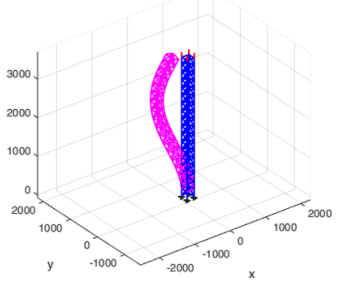 Fourth buckling mode of the spatial truss tower