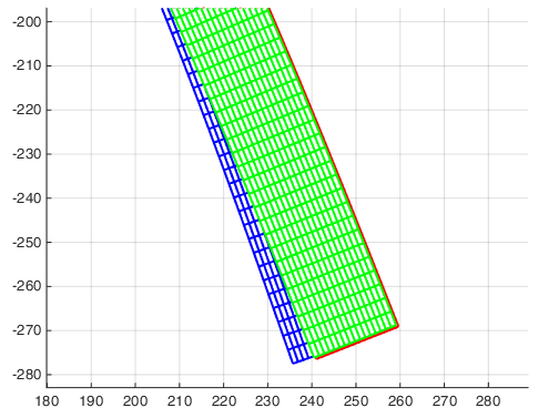 Detailed free-end comparison for TL and the two UL strain updates