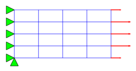 Mesh, constraints, and axial loading for Example 1